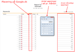 Linkbuilding-SEO-case-6